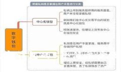 2023年开通个人数字钱包的5个简单步骤