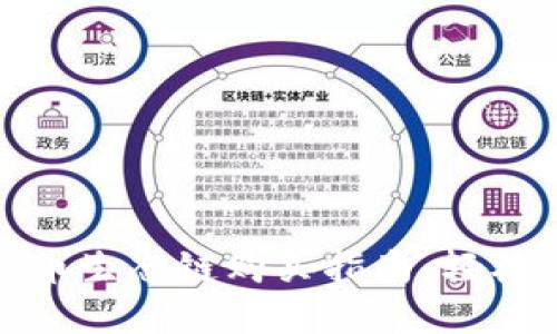 2023年TP钱包货币生态链购买指南:轻松掌握4种交易方式