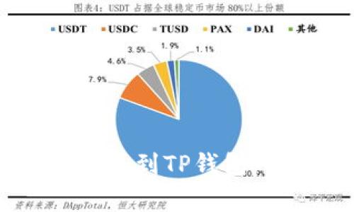 如何将欧易的USDT转账到TP钱包:详细步骤与注意事项