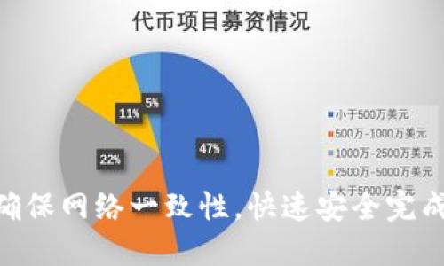 TP钱包转账指南:确保网络一致性,快速安全完成转账的5个关键点