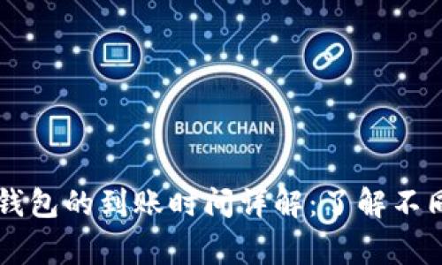 交易所提币到TP钱包的到账时间详解:了解不同因素及常见问题