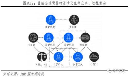 2023年数字钱包贷款审核速率:75%的人成功获得贷款的背后