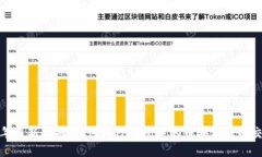 2023年最新指南：如何将TP钱包中的币安链转回交