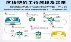 2023年全球数字钱包市场分析：国家与私营部门的