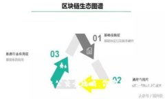 2023年数字钱包上公交全攻略：你需要知道的5个步