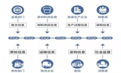 2023年农行数字钱包升级：4大创新功能助您轻松管