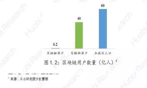 2023年:全面解析建行龙支付与数字钱包的5大区别与优势