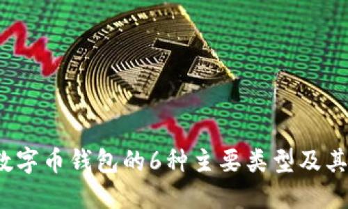 2023年数字币钱包的6种主要类型及其选择指南