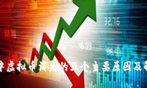 TP钱包中虚拟币消失的五个主要原因及解决办法