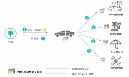 思考一个符合用户搜索需求并且的,使用具体数字增加可信度和吸引力,放进 标签里,和4个相关的关键词 用逗号分隔,关键词放进 guanjianci 标签里,在展开详细介绍,写不少于2000个字的内容,去除ai特征,避免过于完美的分类和罗列,减少机械化的递进关系词(首先/其次/最后),去除过于标准化的段落总结,避免过度使用并列句,减少重复性的段落结构,分段加上标签,段落用标签表示
2023年加密币钱包使用指南:5个关键步骤助你安全管理资产