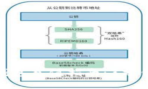 2023年上海数字钱包充值指南:3分钟了解7大流行方式