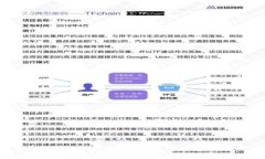 2023年最受欢迎的5大数字钱包：选择适