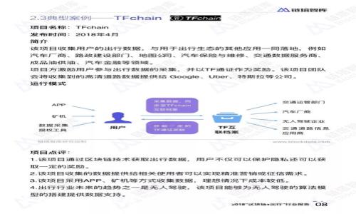 2023年最受欢迎的5大数字钱包:选择适合你的理想支付工具
