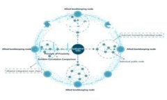查询t p钱包付款密码修改的详细步骤与