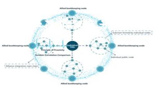 查询t p钱包付款密码修改的详细步骤与技巧

tp钱包, 付款密码, 修改密码, 安全设置/guanjianci

在如今的数字化时代，电子支付成为了生活中不可或缺的一部分。t p钱包作为一款受欢迎的电子钱包应用，不仅提供便捷的支付服务，还强调了安全性的重要性。随着使用频率的增加，用户可能会考虑定期更改自己的付款密码，以确保账户的安全。在这篇文章中，我们将详细介绍如何修改t p钱包的付款密码，包括一些安全性提示以及常见问题的解答。

一、为什么要定期修改付款密码
定期修改付款密码有助于预防未经授权的访问。许多人可能会在不同的平台上使用相似的密码，或者通过社交工程手法泄露了密码。因此，保持密码的新鲜感，可以很大程度上提高账号的安全性。特别是在出现异常活动的情况下，立即更改密码是一个明智的选择。

二、t p钱包付款密码的修改步骤
如果你决定更改你在t p钱包中的付款密码，可以遵循以下步骤：
ol
    listrong打开t p钱包应用/strong：在你的设备中找到并打开t p钱包应用程序。/li
    listrong登录账户/strong：输入你的用户名和当前密码，完成登录过程。/li
    listrong进入设置菜单/strong：在主界面找到“设置”选项，通常这个选项会在右上角或者底部导航栏中。/li
    listrong选择安全性选项/strong：设置菜单中找到“安全性”或“账户安全”选项。/li
    listrong修改付款密码/strong：在安全性选项中，寻找“修改付款密码”或“更改密码”的功能，点击进入。/li
    listrong输入新密码/strong：根据提示输入你的新付款密码，请确保密码强度足够，比如包含字母、数字与特殊符号。/li
    listrong确认新密码/strong：再次输入新密码以进行确认，确保输入无误。/li
    listrong保存修改/strong：完成以上步骤后，点击“保存”或“确认”按钮，确保新换的密码被成功应用。/li
/ol
这样就完成了对于付款密码的修改。只要按照这些步骤，通常在几分钟之内就能完成。

三、修改付款密码的注意事项
在修改付款密码的过程中，有一些细节需要特别注意：
ul
    listrong确保设备安全/strong：确保你使用的设备没有恶意软件，并且在修改密码时尽量使用私人网络。/li
    listrong创建强密码/strong：选择一个不容易被猜测的密码，避免使用生日、电话号码等容易获得的信息作为密码。/li
    listrong更新记录/strong：将新的密码安全存储，以备将来使用，但也要确保记录安全。/li
    listrong定期更改/strong：建议每隔几个月定期更改一次付款密码，增加账户安全性。/li
    listrong启用双重认证/strong：如果t p钱包支持双重认证，建议启用该功能，进一步保障账户安全。/li
/ul

四、常见问题解答
在修改付款密码的过程中，用户可能会遇到一些常见的问题。以下是一些解答，希望能帮助到你：

h41. 我忘记了当前的付款密码，应该如何重设？/h4
如果你忘记了当前的付款密码，可以在登录界面找到“忘记密码”或相关链接，通过邮箱或手机号码验证身份后重置密码。请参照应用内的指引进行操作。

h42. 修改密码后，如何确认新的密码是否生效？/h4
为了确认新密码是否生效，可以退出t p钱包，并重新使用新密码登录。如果能顺利进入，则表示修改成功。

h43. 修改付款密码后，是否需要再次验证身份？/h4
通常情况下，t p钱包会要求在修改密码时通过短信验证码、邮箱验证码等方式验证身份，确保是账户持有者在进行该操作。

伴随着技术的不断进步和数字货币的流行，越来越多的人开始使用t p钱包进行日常交易。确保账户安全是每位用户的责任，定期修改付款密码作为一种最佳实践，将大大降低被盗号的风险。希望经过本文的介绍，大家能顺利地修改付款密码，并继续安全使用t p钱包完成各种交易。 

在总结之前，还想提醒一下用户，若在修改过程中遇到任何问题，可以查看t p钱包的常见问题解答区域，或联系客服获得帮助。 

通过这些日常的小细节，便可以更好地守护我们的数字资产。在安全使用的基础上，享受便捷的电子支付生活！
