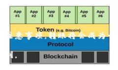 数字钱包转账详解：5个步骤轻松完成