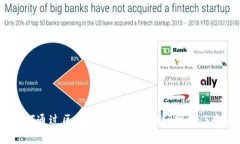 2023年如何通过区块链钱包安全访问网