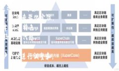 在选择数字货币钱包的公司名称时，可
