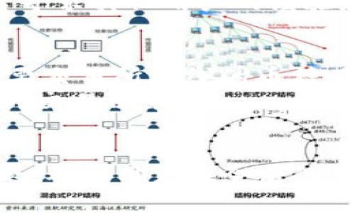   如何投诉TP钱包新币无法出售的情况，获取有效解决方案 / 

 guanjianci TP钱包, 新币, 投诉, 解决方案 /guanjianci 

引言
随着区块链技术的迅猛发展，数字货币市场日益繁盛，越来越多的用户选择通过钱包平台来管理和交易自己的数字资产。在这其中，TP钱包作为一款知名的数字货币钱包，受到很多加密货币用户的青睐。然而，有些用户在使用TP钱包时可能会遇到新币无法出售的情况。这里我们就将深入探讨该问题的投诉途径，以及获取有效解决方案的相关流程。

TP钱包的基本功能
TP钱包不仅支持多种主流币种的存储和交易，它还具有去中心化、匿名性强、安全性高等特点。这些功能使得TP钱包成为越来越多用户的选择。然而，用户在使用TP钱包时，有时会遇到技术问题或者操作上的困难，特别是在尝试出售新币时，可能会遭遇无法完成交易的状况。

新币无法出售的常见原因
在TP钱包中，用户在尝试出售新币时，可能会遇到多种问题。这些问题可能与市场流动性、技术故障、账户设置或其他因素有关。有时新币在交易所上线时，市场流动性较低，或者交易对未正式开启，导致用户无法及时出售。
另一种情况则可能是TP钱包的技术故障，系统可能暂时无法处理某些交易。用户也要确认自己在钱包中的该币种是否已经完成链上交易，或者是否需要特定的手续才能进行出售。此外，用户的账户设置不当，或者未按照要求完成KYC（身份认证），也可能会导致无法交易。

如何进行投诉
一旦用户确认自己并非因以上原因无法出售新币，可以选择投诉以寻求解决方案。首先，用户可以通过TP钱包的官方网站或者应用大厅找到技术支持或客服服务的入口。进入客服平台后，通常会有多种联系方法，例如在线客服、电话、电子邮件等，用户可以根据自己的情况选择合适的方式。
在进行投诉时，用户应将情况描述得尽量详细。包括但不限于新币的名称、交易时的状态、尝试出售时遇到的具体问题，以及已经采取的解决措施等。清晰的描述将帮助客服人员更快地定位和解决问题。

提供必要的证据
在提交投诉时，用户最好提供一些相关的证据，比如交易截图、错误提示等。这些证据不仅能够增强用户投诉的可信度，同时也能够帮助客服更好地理解问题，增加问题解决的效率。

跟进投诉进度
发送投诉后，用户需要定期关注投诉的进度。通常，客服会在投诉后的一定时间内给出回复。用户可通过自身的投诉渠道进行跟踪，也可以通过社交网络等公共平台寻求其他用户的经验和建议。在一些情况下，如果多个用户反馈相似问题，可能会促使TP钱包方面更加关注问题的解决。

如何避免类似问题再次发生
在遇到新币无法出售的问题后，用户在未来的交易中可以采取一些预防措施。首先，选择已经在市场上经过验证的币种进行投资，尤其是那些流动性较强并且在主要交易所上线的币种。这样一来，即使在短期内无法出售，长远来看也有更高的价值保障。
此外，在使用TP钱包时，用户应保持对平台的关注，定期查看官方公告，及时了解币种上交易所的进展，以及钱包功能的更新情况。这些信息有助于用户做出更快速的交易决策。

总结
TP钱包作为一款功能强大的数字货币钱包，虽然在使用过程中可能会遇到新币无法出售的情况，但通过合理的投诉渠道和步骤，用户完全可以有效地解决这个问题。希望用户在今后的数字货币交易中能够更加顺利，并获得理想的收益。