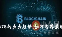 2023年数字钱包BTB的五大趋势：如何选