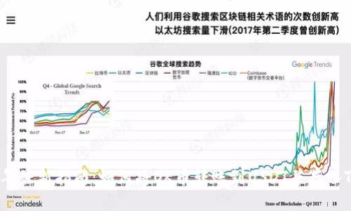 2023年最新指南：如何将OK币转账到USDT并存入TP钱包
