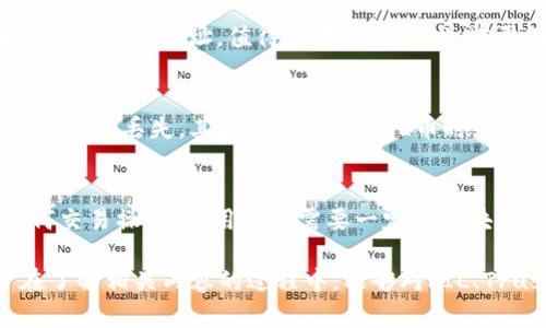 在讨论FIL币（Filecoin）是否可以存入TP钱包（Trust Wallet）之前，首先需要了解这两者的基本特性。

FIL币简介
Filecoin是一个基于区块链的去中心化存储网络，旨在激励用户提供存储空间和数据传输。用户可以通过上传数据获得FIL币，同时其他用户则可以通过支付FIL币来购买存储服务。FIL作为网络的原生代币，是其生态系统中至关重要的一部分。

TP钱包介绍
TP钱包，即Trust Wallet，是一款多链的钱包，支持大量的加密资产存储和管理。它具有用户友好的界面和强大的安全性，允许用户对不同类型的虚拟货币进行存储、转账和交易。Trust Wallet不仅支持主流的ERC-20、BEP-20代币，还支持多种区块链的原生资产。

FIL币在TP钱包的支持情况
目前，Trust Wallet已支持多种加密资产，用户可以在该平台上进行FIL币的存储和管理。要在TP钱包中存入FIL币，用户需要确保他们的钱包地址准确无误，并按照以下步骤进行操作。

如何将FIL币存入TP钱包
将FIL币存入Trust Wallet的过程相对简单。用户需要先下载并安装Trust Wallet应用。打开信任钱包后，若首次使用用户需要创建新钱包或导入已有钱包。在创建钱包后，用户可以选择FIL币作为需要存储的类型。

在FIL币的页面上，用户可以找到“接收”选项，点击后会显示一个二维码和钱包地址。用户可以将此地址提供给发送方，或用自己的交易所将FIL币提取到这个地址。值得注意的是，发送前需确保此地址是正确的，避免因输入错误导致资产损失。

存入FIL币的注意事项
在存入FIL币时，有几个方面需要注意。首先，确认钱包的代币是否正确，Trust Wallet支持多种代币，如果选择了错误的代币类型，可能导致不可逆的资产丢失。其次，您在发送FIL币时，还需留意交易费用，特别是在网络拥堵的情况下，转账的手续费可能会有所增加。最后，确保您使用的是官方TG钱包应用，以防假冒应用导致资金损失。

总结
总的来说，将FIL币存入TP钱包是可行的。Trust Wallet为用户提供了便捷的存储和管理工具，确保用户可以安全地管理自己的FIL资产。在进行任何交易操作时，用户都需要一定的区块链知识和对市场的理解，以便能够进行有效的管理，避免可能的风险。

消息迅速发展的区块链生态系统，持续创新和不断演进，未来央行数字货币、NFT及更多技术将逐步融入区块链，并推动整体行业的发展。希望用户在了解相关内容的过程中，能够对FIL、Trust Wallet及区块链有更为深入的认识。