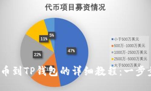 2023年火币提币到TP钱包的详细教程：一步步教你安全操作