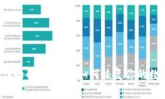 TP钱包助记词错误的解决方法：如何恢