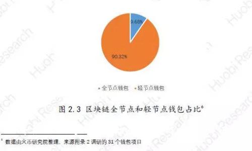 2023年最佳数字钱包：如何选择适合你的付款工具