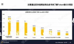 jiaoyu钱包没有数字人民币？你可能错过