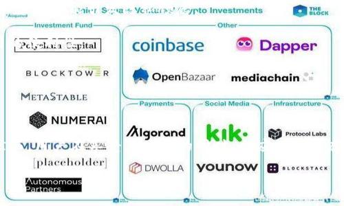 数字钱包（Digital Wallet）在现代支付方式中扮演着越来越重要的角色。以下是使用数字钱包支付的一些主要优点，随后我将提供其优缺点的英文描述。

### 优点

#### 1. 便利性
数字钱包使得用户可以轻松进行支付，避免携带现金和信用卡的麻烦。用户只需将手机或其他设备靠近支付终端，即可完成交易。

#### 2. 安全性
许多数字钱包采用了高级加密技术，保护用户的财务信息和个人数据不被泄露。此外，数字钱包通常提供多重身份验证（如指纹识别或面部识别），增强安全性。

#### 3. 速度
通过数字钱包进行支付通常比传统方式更快。无需找零钱，也不需要等待刷卡或输入密码，可以迅速完成购买。

#### 4. 管理财务
数字钱包通常具备记录交易的功能，用户可以随时查看消费记录，帮助更好地管理个人财务。

#### 5. 免手续费或低手续费
相比传统银行转账或信用卡支付，一些数字钱包在交易过程中可能收取更低的手续费，甚至不收取手续费，吸引更多用户选择。

### 缺点

虽然数字钱包具有诸多优点，但也并非没有缺点。用户在选择使用数字钱包时，应充分考虑这些潜在的问题。例如：

1. **技术依赖**：用户必须依赖于智能设备和互联网连接，这在某些情况下可能不方便或无法使用。

2. **隐私问题**：尽管数字钱包提供安全措施，但在线支付仍然存在被黑客攻击的风险。此外，数据收集也可能引发隐私顾虑。

3. **接受度**：并不是所有商家都接受数字钱包支付，尤其是在某些地区或小型商家，限制了其使用的便利性。

4. **丢失或损坏的风险**：一旦设备丢失或损坏，用户可能会面临难以访问账户或资金的问题。

### 结论

数字钱包作为一种现代的支付方式，凭借其便利性、安全性和管理功能，吸引了越来越多的消费者。然而，用户在享受其便利的同时，也应谨慎考虑可能的缺陷和隐患。选用合适的数字钱包并采取必要的安全措施，将会使支付体验更加顺畅和安全。

如果需要进一步探讨数字钱包的具体品牌、使用方法或未来的发展趋势，可以进一步细化讨论。