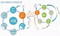2023年区块链自由钱包使用指南：5大功