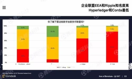 2023年TP钱包币转出指南：5个简单步骤，轻松实现资产变现