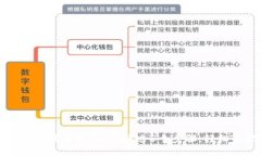 区块链实体钱包使用指南：掌握这5个