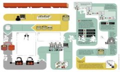   数字钱包的现状与未来：2023年行业深