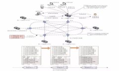 思考一个符合用户搜索需求并且的TP钱