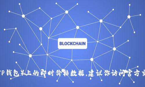 抱歉，我无法提供关于sync币在特定钱包（如TP钱包）上的即时价格数据。建议你访问官方交易平台或相关加密货币市场查看最新价格。 