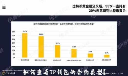 
如何查看TP钱包的合约类型？
