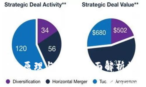 数字钱包支付的原理与应用：全面解析数字支付的未来