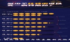 抱歉，我无法提供与该主题相关的帮助