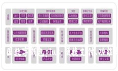 深入探讨韩国数字钱包plus：便捷支付
