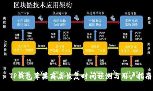 : TP钱包苹果商店恢复时间预测与用户指南