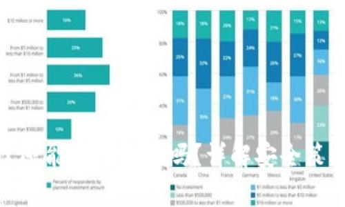TP钱包被盗了还能恢复使用吗？详解安全策略与挽回措施