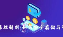 数字货币钱包的原理解析：如何安全存