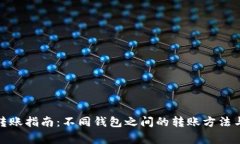 数字货币转账指南：不同钱包之间的转