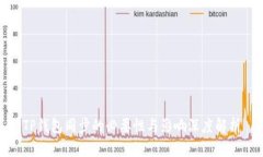 TP钱包同步的必要性与影响深度解析